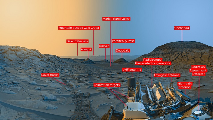 mars rover detailed post card