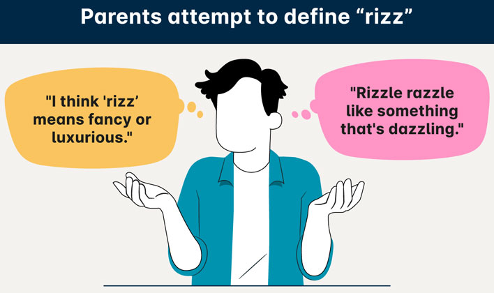 Teen Text Slang Got You Shook Here s Your Guide To Have Drip And Not 