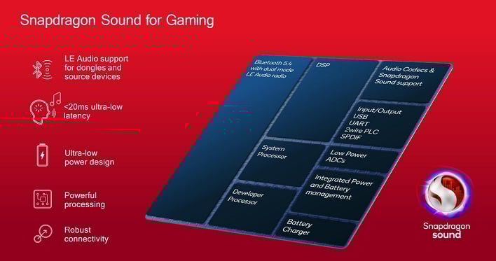 snapdragon sound for gaming