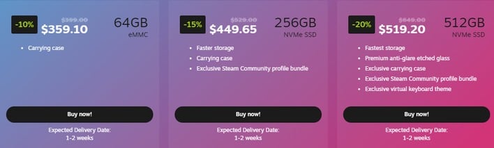 What deals do we expect from the Steam Summer Sale?