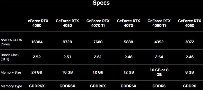 Lenovo Unveils Tiny GeForce RTX 4060 GPU For GeekPro Mini ITX Gaming PC ...