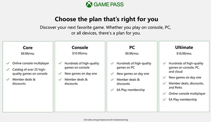 Xbox Game Pass Core to replace Xbox Live Gold soon – report