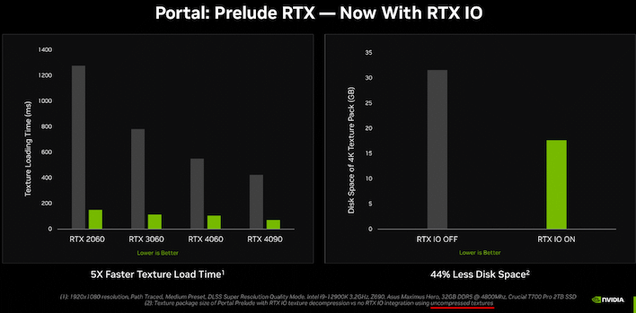 Portal: Prelude RTX Available Today - A Free RTX Remix Mod Featuring Full  Ray Tracing, NVIDIA DLSS 3 & NVIDIA RTX IO, GeForce News