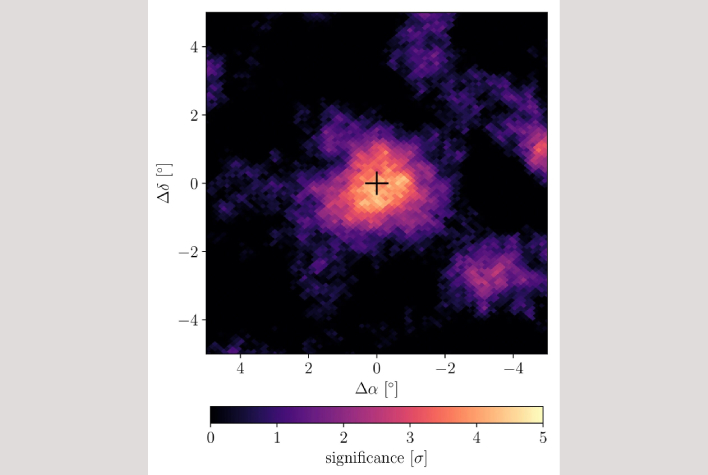 excess of solar gamma rays