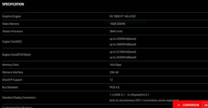 PowerColor Red Devil RX 6800 XT Specs