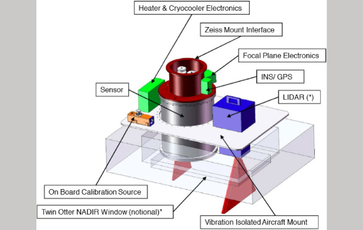 Grapes Of Wrath: NASA Uncovers A Wine Grapevine Disease Using High-Tech ...