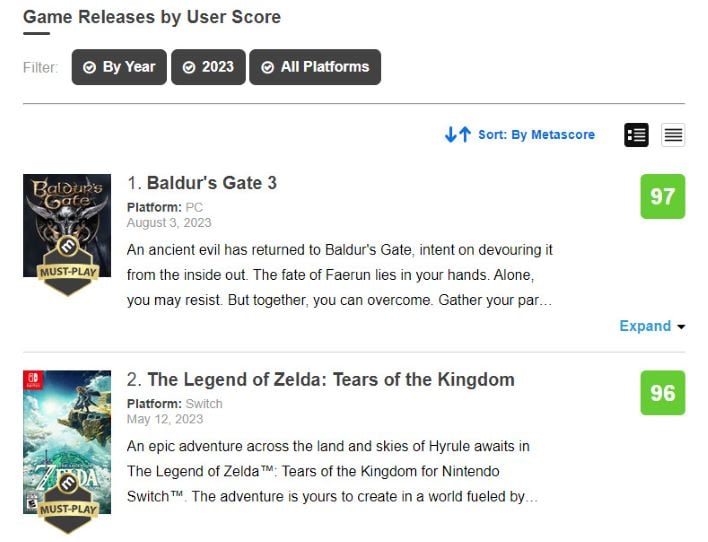 Metacritic - Every Zelda Game Ranked! (18 Legend of Zelda games ranked by  score.)