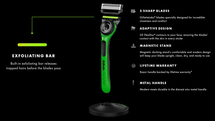Razer Teams Up With Gillette On Shaving Razors For Gamers, What No RGB ...