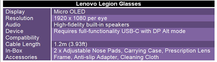 Lenovo Legion Glasses full specifications table
