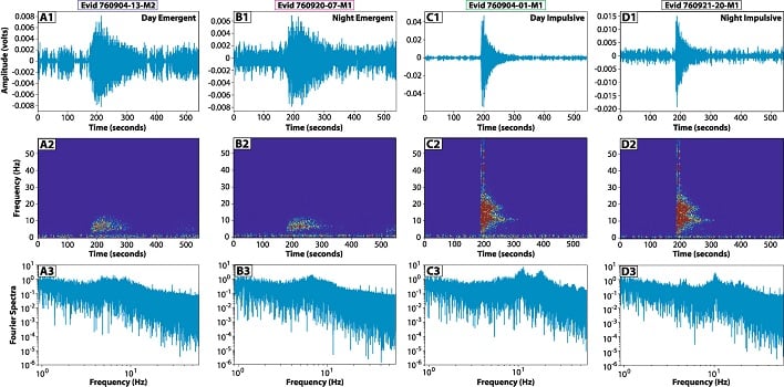 seismic results moon