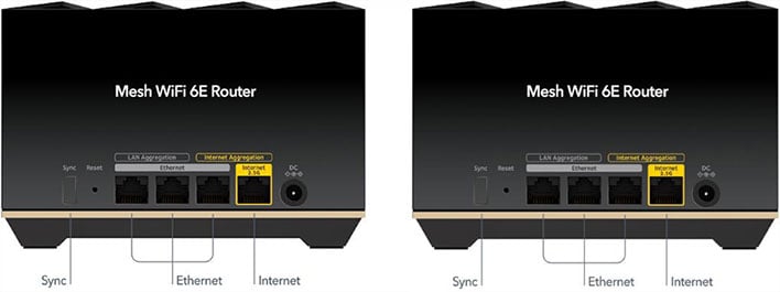 What is WiFi 6E? WiFi 6E Mesh and Routers - NETGEAR