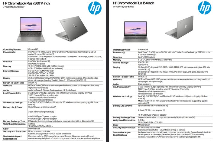 HP Launches Premium Chromebook Plus Laptops Powered By Intel Core  Processors