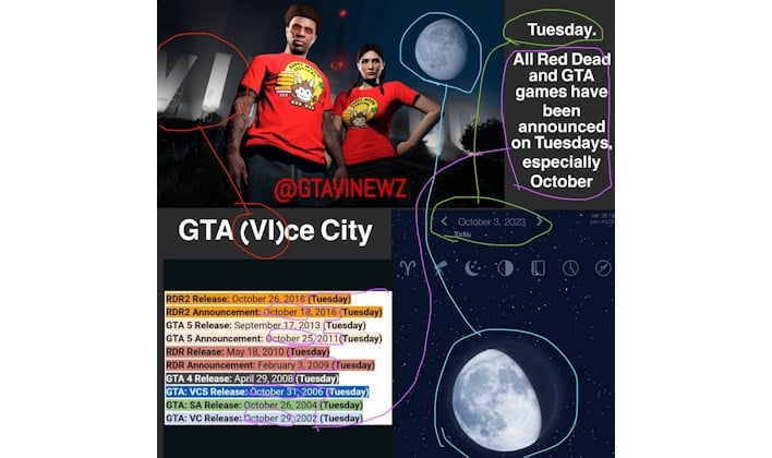 gta6 teaser theory