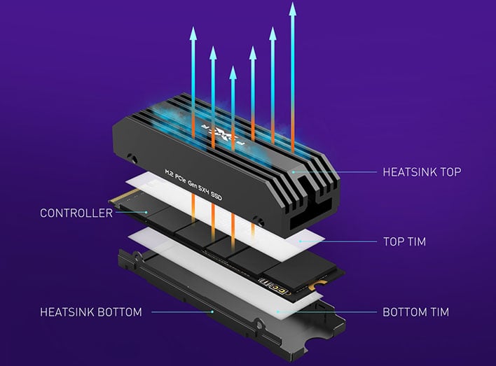 Blown up image of the Silicon Power XPower XS80 SSD to show the cooling characteristics.
