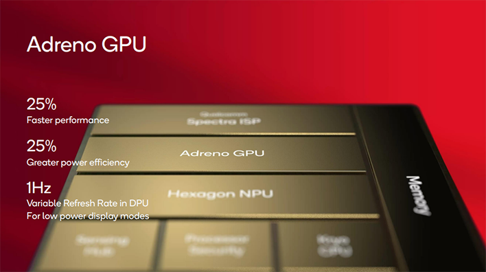 Snapdragon 8 Gen 3: what to expect from Qualcomm's next flagship chipset