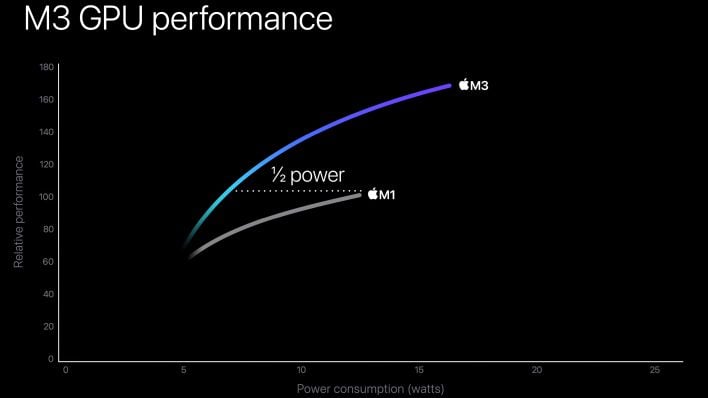 24-inch iMac with Retina 4.5K display: Apple M3 chip with 8‑core CPU a –  Imagine Online