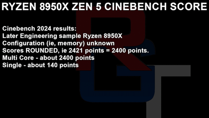 Ryzen 8950x Cinebench