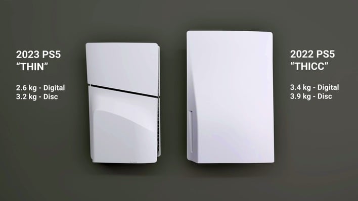 PS5 Slim vs regular size comparison