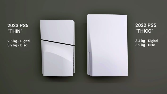 PS5 Slim vs PS5 size comparison: how much smaller is Sony's new