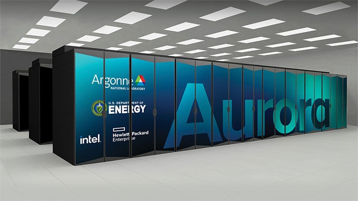 Aurora Supercomputer news
