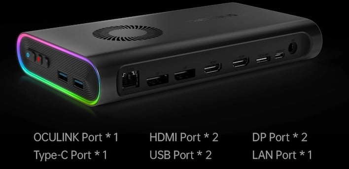 What is the most powerful eGPU that is known to work on the