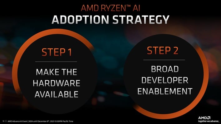 10 adoption strategy