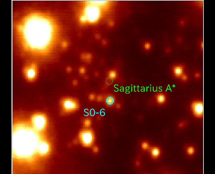 star near black hole