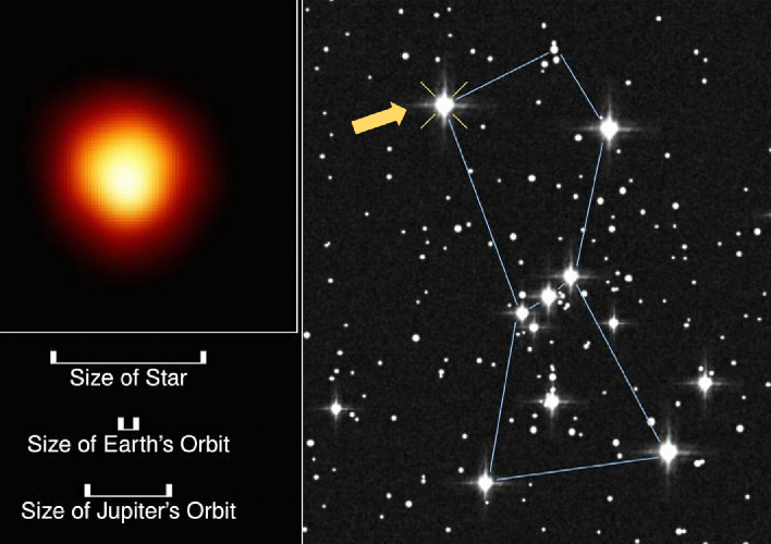 infographic asteroid eclipse