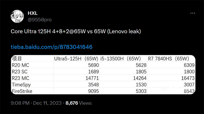 AMD Ryzen 7 7840HS 8-Core Laptop Benchmark Leak Shows Stout 25% Gains Gen  On Gen