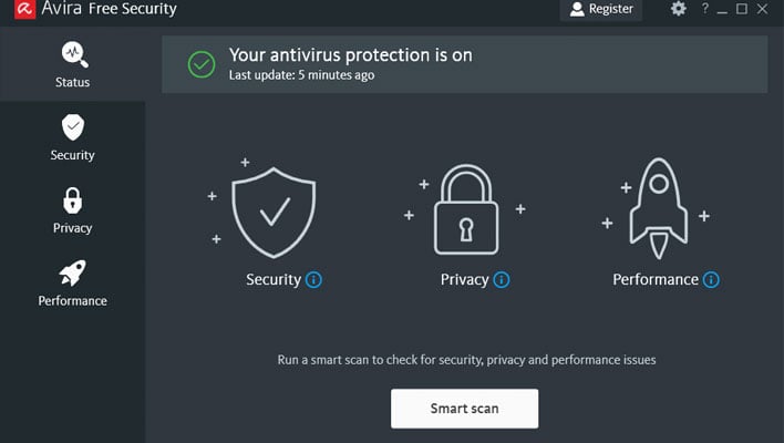 Dashboard for Avira's free antivirus software.
