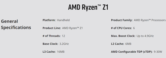 amd ryzen z1 specifiations