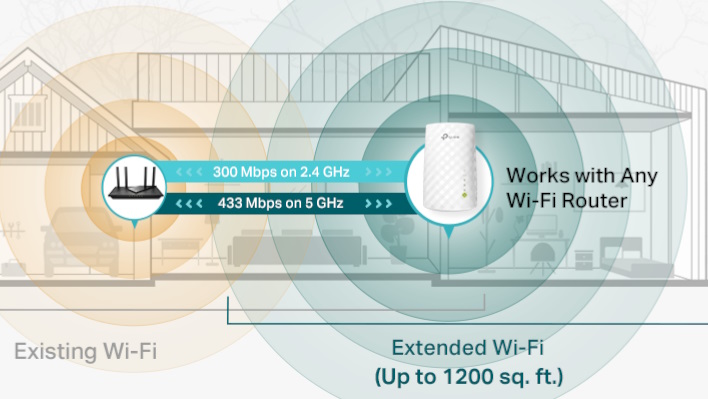 extender amazon deals on wifi network upgrades