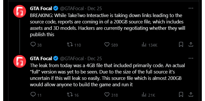 gtafocal full200gb leak