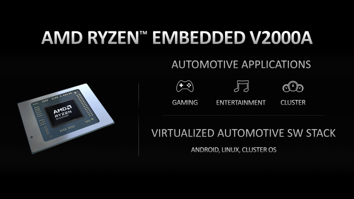 amd ryzen embedded v2000a