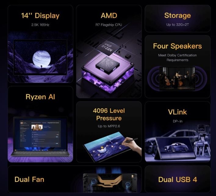 minisforumV3 specs