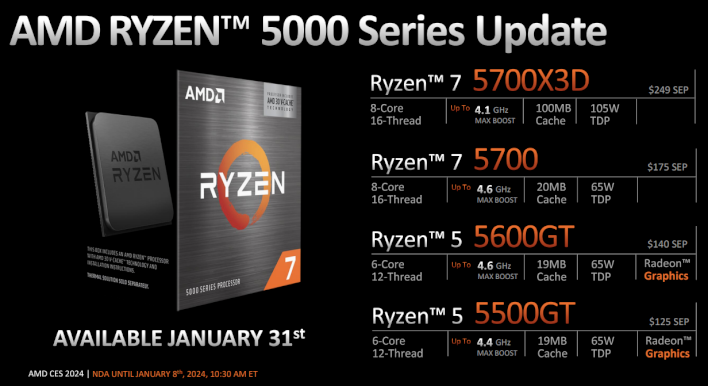 amdryzen5000update