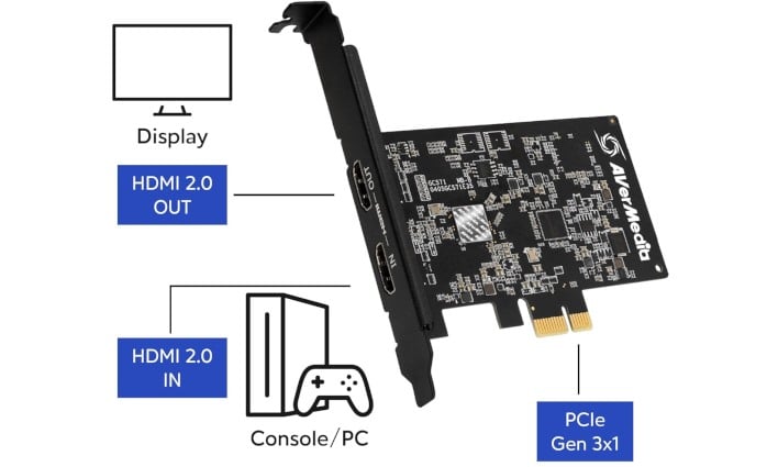AverMedia Launches Next-Gen PCIe 4K/60 Capture Cards With HDMI 2.1 For Game  Streamers
