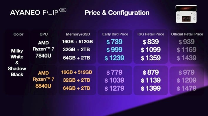 ayaneo flip ds pricing