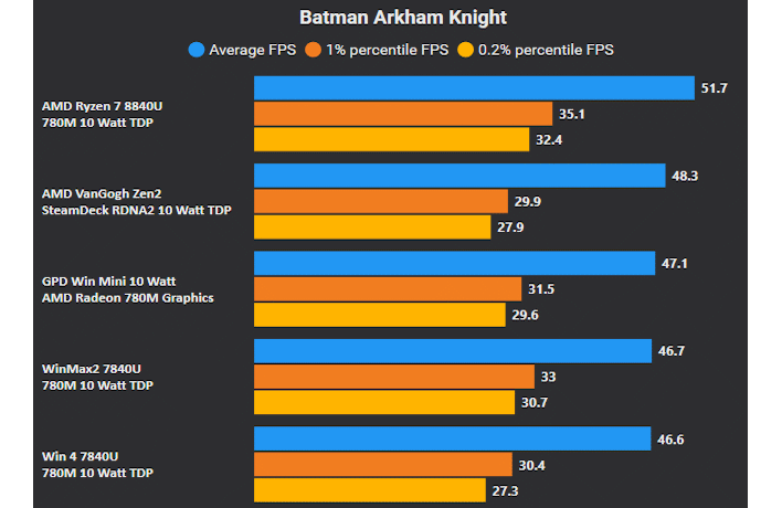 その他 Steam Deck hqdefault.jpg
