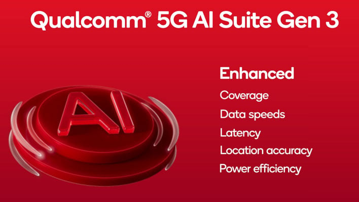 Qualcomm AI Suite Gen 3 slide.