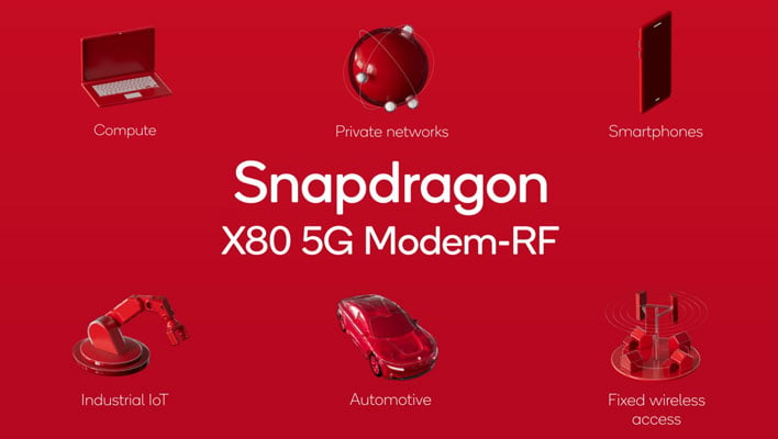 Qualcomm Snapdragon X80 5G infographic highligting different use cases.