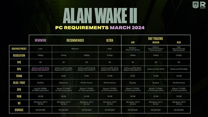 alan