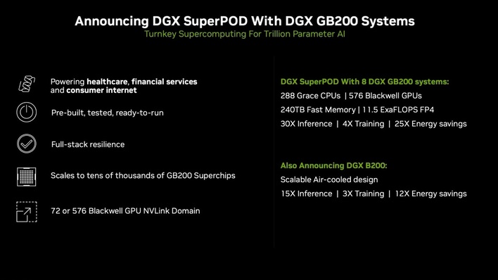 dgx superpod blackwell