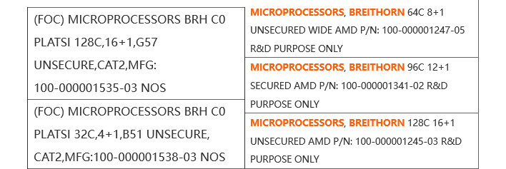 amd epyc breithorn shipping leaks momomo