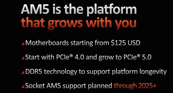 AMD AM5 スライド