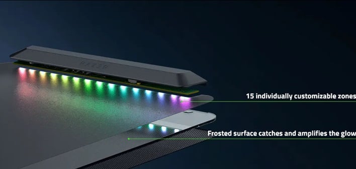 Wielokolorowe diody LED Razer Firefly v2 Pro