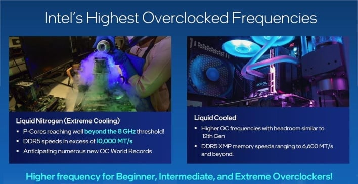 Intel fréquences overclockées les plus élevées