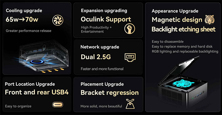 minisforum um780xtx features