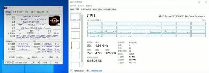 AMD Ryzen 9 7950X3D With 2X 3D V-Cache Upgrade Spotted In The Wild