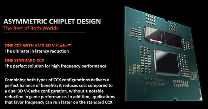 AMD slide highligthing the assymetric chiplet design of its 3D V-cache processors.